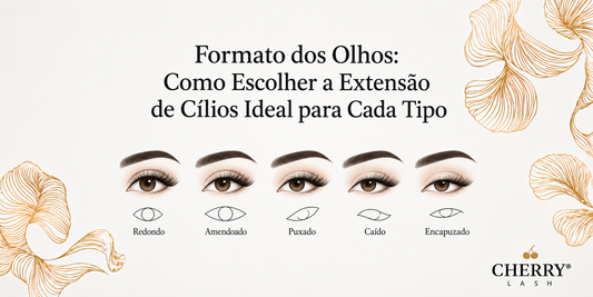 Banner da Cherry Lash com o título “Formato dos Olhos: Como Escolher a Extensão de Cílios Ideal para Cada Tipo”, ilustrando diferentes formatos de olhos e estilos de extensão de cílios em um design elegante com detalhes florais dourados.