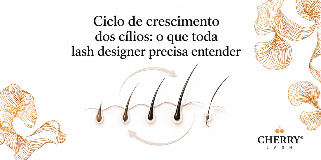 Banner da Cherry Lash sobre o ciclo de crescimento dos cílios e sua influência na aplicação e retenção das extensões de cílios.