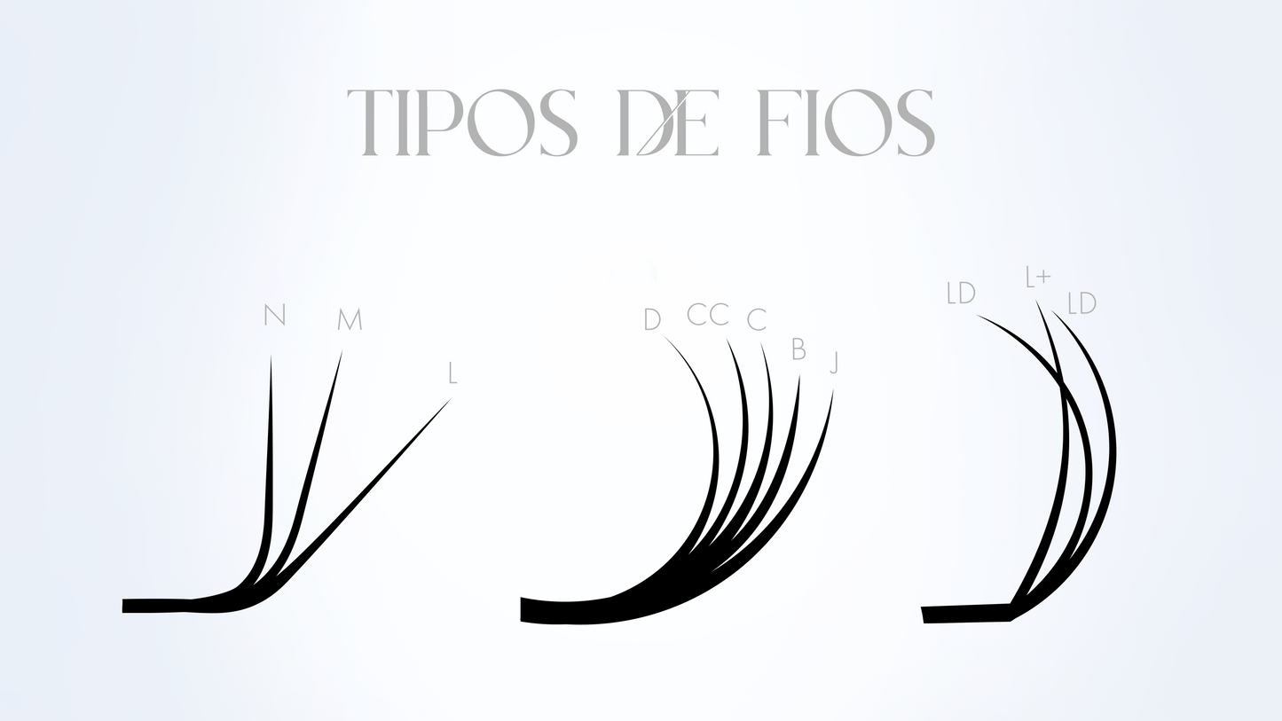 3D Flip - Curvaturas CC, C e D