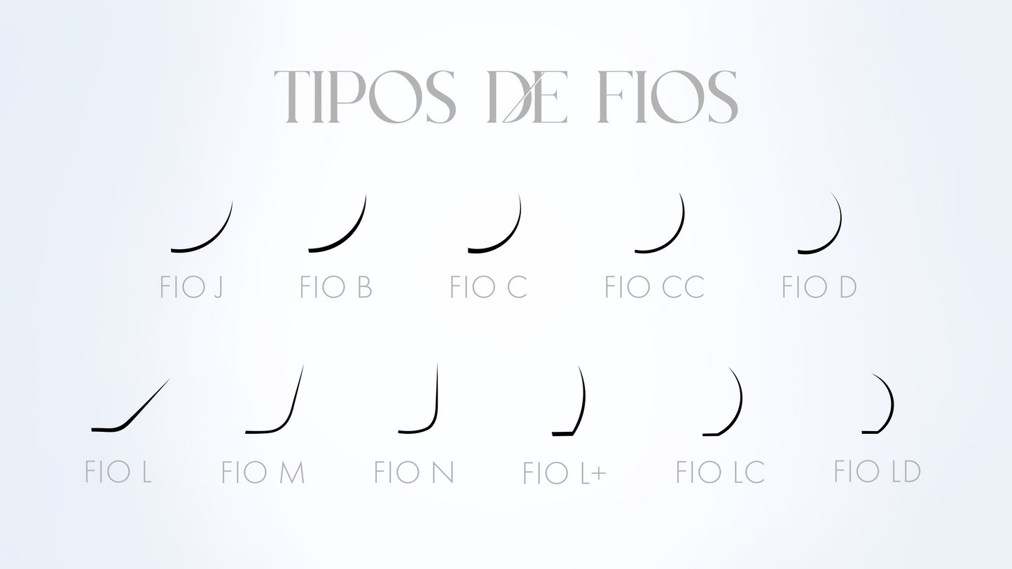 3D Flip - Curvaturas CC, C e D